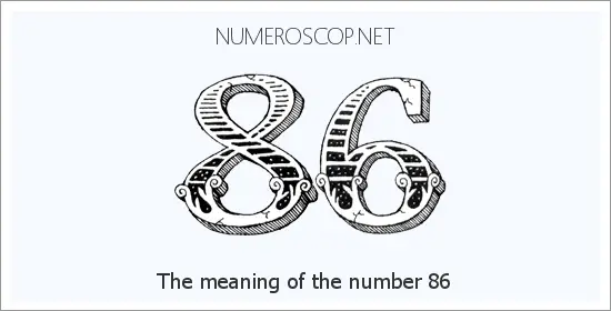 Angel number 86 meaning