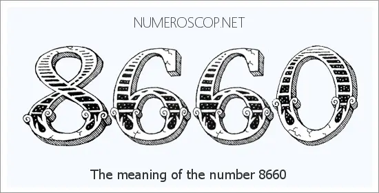 Angel number 8660 meaning