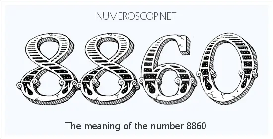 Angel number 8860 meaning