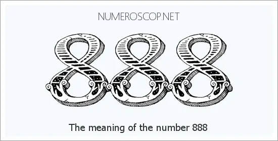 666 Angel Number Meaning.