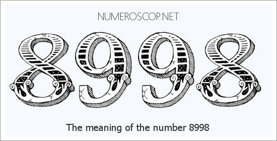 Meaning of 8998 Angel Number - Seeing 8998 - What does the number ...