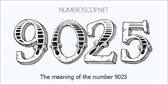 Angel number 9025 meaning