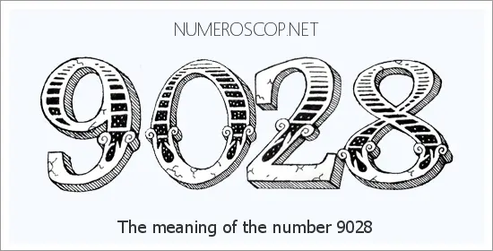 Angel number 9028 meaning
