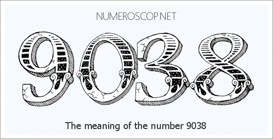 Angel number 9038 meaning