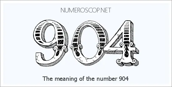 Angel number 904 meaning