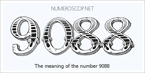 Angel number 9088 meaning