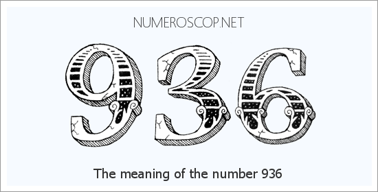 Meaning Of 936 Angel Number Seeing 936 What Does The Number Mean