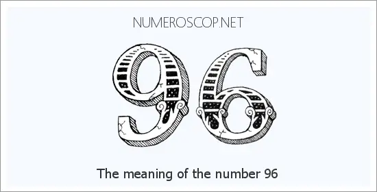 Angel number 96 meaning