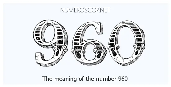 Angel number 960 meaning