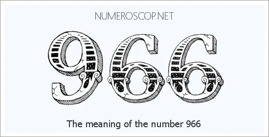 Angel number 966 meaning