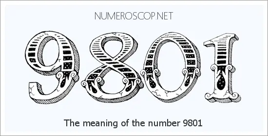Angel number 9801 meaning