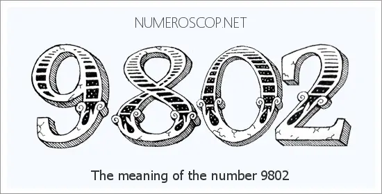 Angel number 9802 meaning