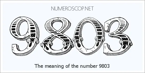Angel number 9803 meaning