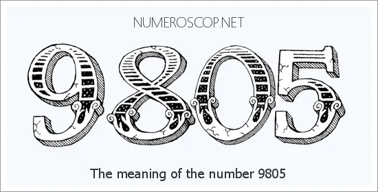 Angel number 9805 meaning