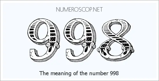 Angel number 998 meaning