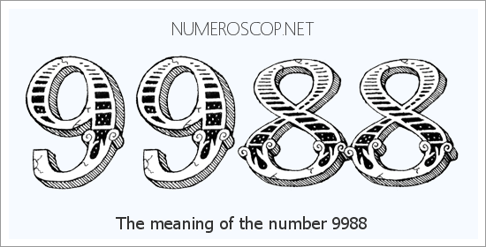 Angel number 9988 meaning